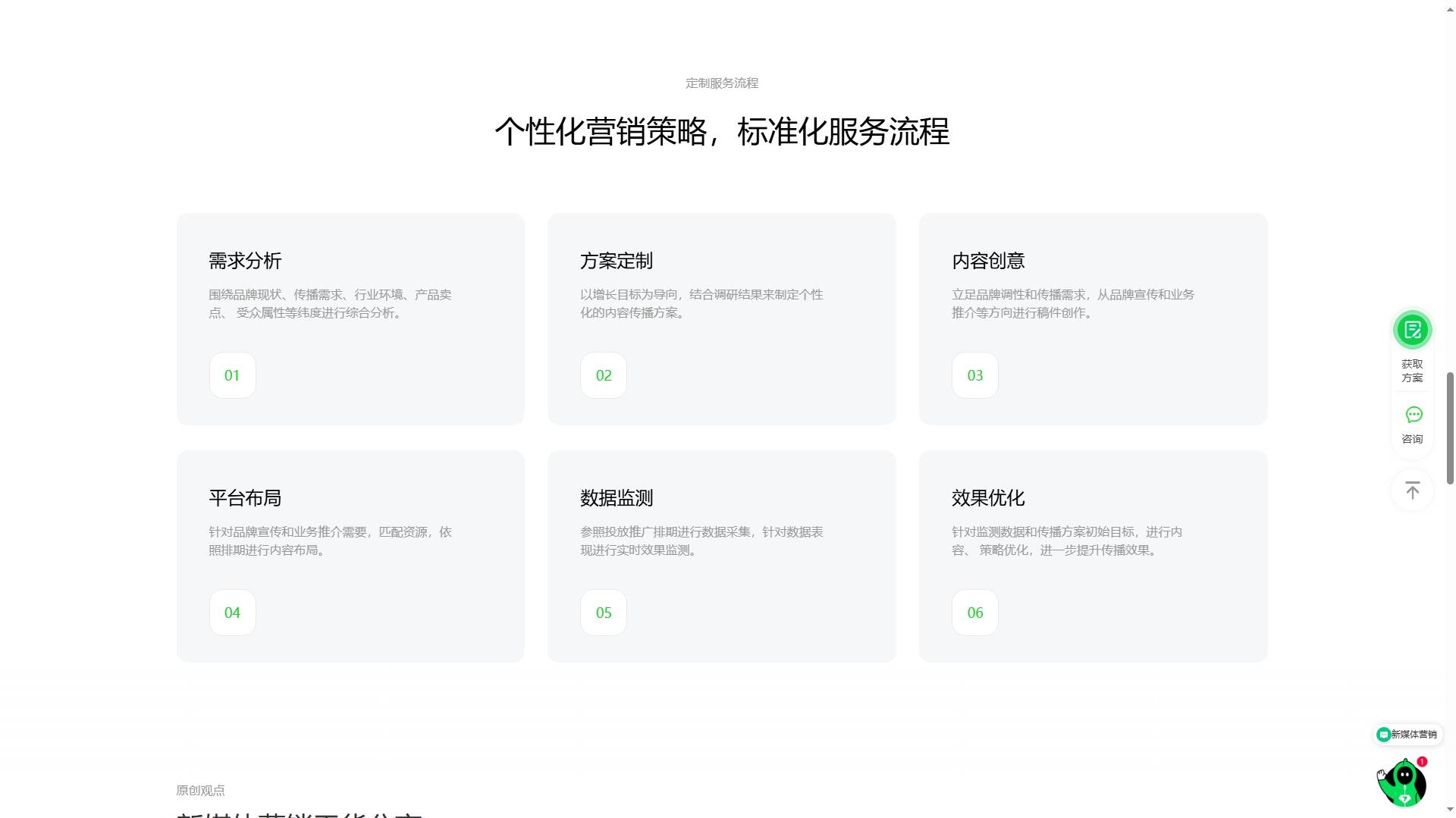 重大突破!