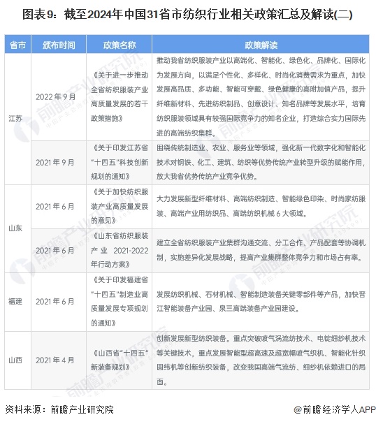 重大突破!