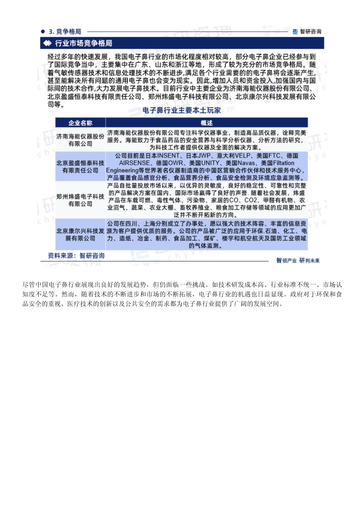 重大突破!
