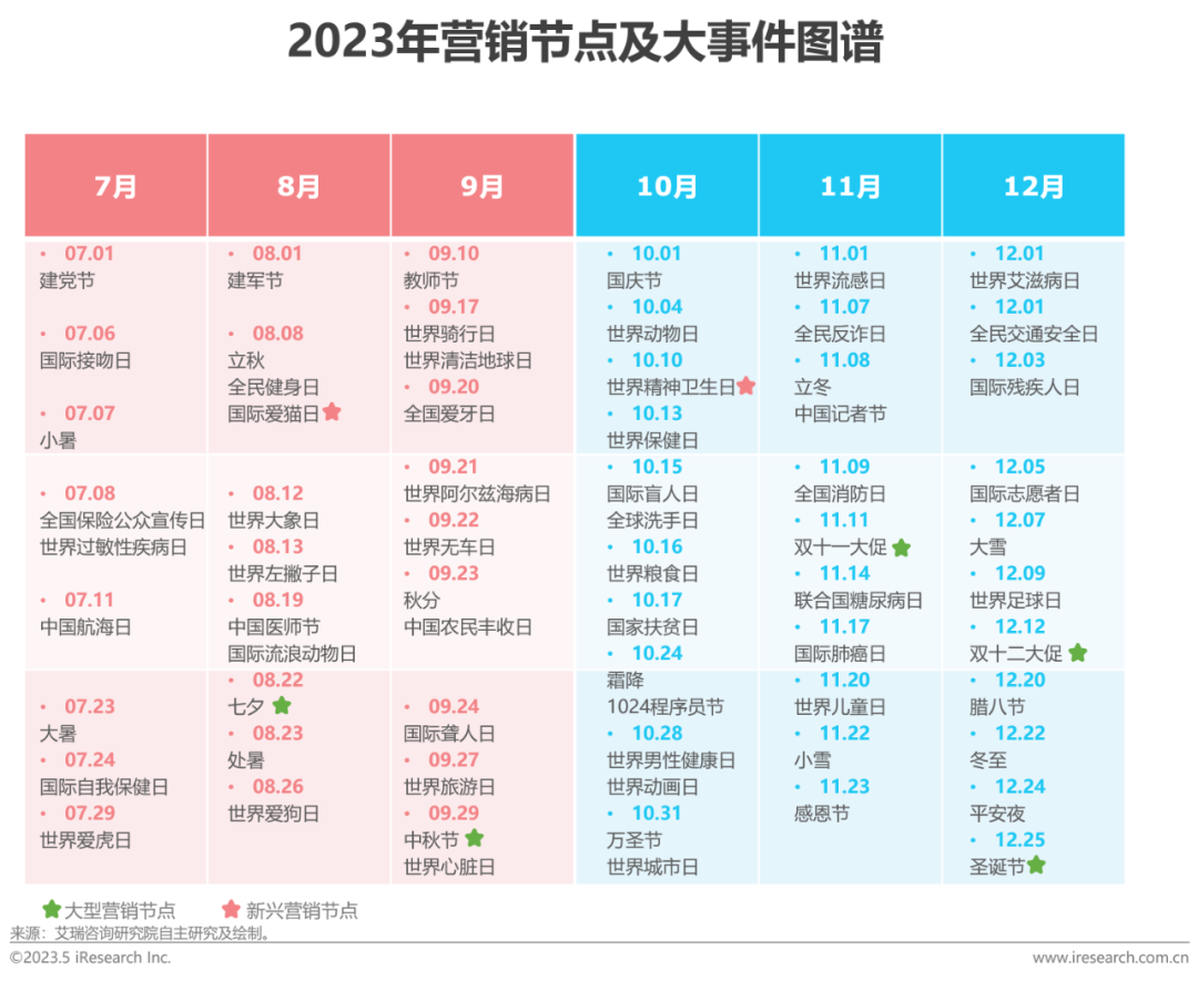 重大突破!