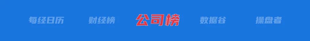 重大突破!